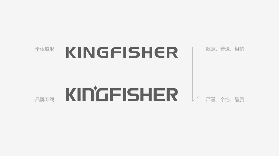 實業投資公司標志設計、船舶游艇LOGO設計